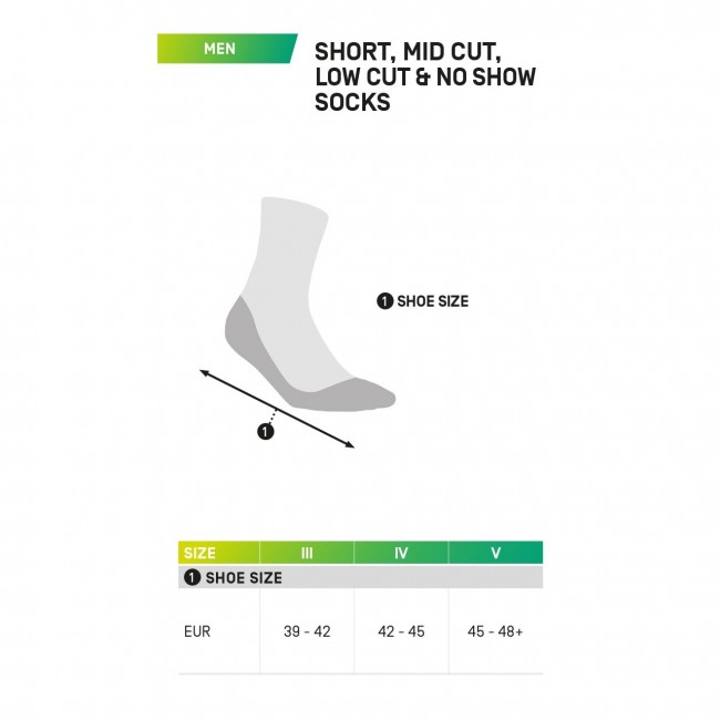 CEP Men's Hiking Merino Mid-Cut Compression Socks